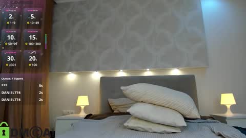 Donna On GMT2 Mon-Fri 3-9 AM online show from September 19, 1:10 am