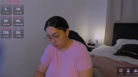 dulce brithany online show from July 28, 12:12 pm