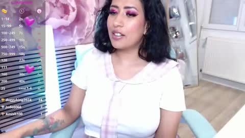 Sandra online show from February 27, 1:07 pm