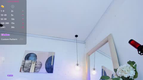 Snapshot of eliizabeth_roberts chatting on March 12, 7:46 am E L I I Z A B E T H online show from March 12, 7:46 am