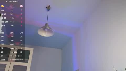 Snapshot of elliefrost chatting on February 5, 3:34 am elliefrost online show from February 5, 3:34 am