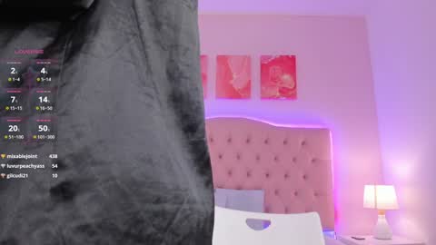  EMILY  online show from January 21, 2:22 am