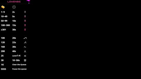 glamwtigress online show from March 1, 11:25 am