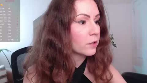 Goddess. Mommy. Master. Greedy Brat. VENINA online show from June 16, 6:01 pm