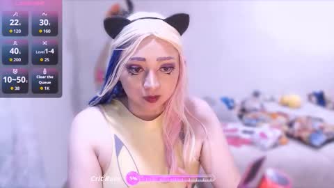 Hana Hyuga .   Please help me reach 200 thumbs up online show from October 19, 12:48 am