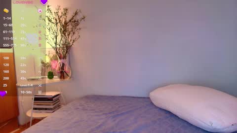 Kira online show from March 18, 4:51 am