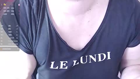 Snapshot of heartful_bbw chatting on October 31, 7:31 am heartful_bbw online show from October 31, 7:31 am