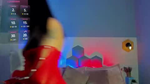 Hiyori  online show from January 8, 5:46 am