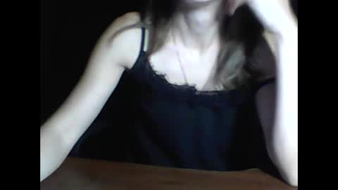 honey0bunny35 online show from December 10, 8:38 pm