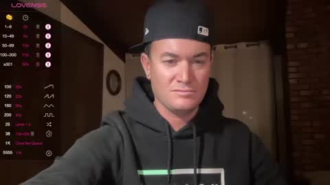 Hornytightboy89 online show from October 31, 12:00 am