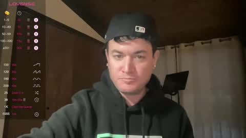 Hornytightboy89 online show from March 2, 10:49 pm