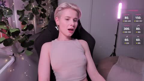 Snapshot of imnotmia chatting on January 23, 8:35 pm Mia online show from January 23, 8:35 pm