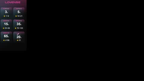 Snapshot of intelligencer chatting on January 16, 2:51 am Sofi online show from January 16, 2:51 am