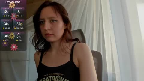 Iris online show from July 24, 5:32 pm
