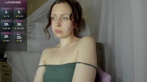 Iris online show from June 19, 8:48 pm