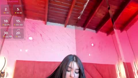 Isa Gonzalez  online show from July 31, 9:38 pm