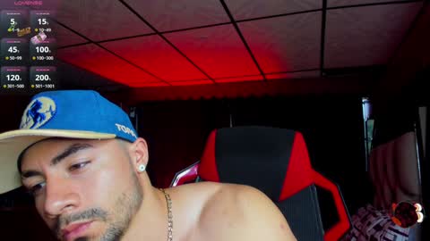 Jhojan Strong  online show from January 27, 10:49 pm