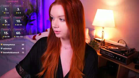 Lisa I would really appreciate it if you could help me achieve 88 thumbs up favorite patterns 38457588 online show from January 18, 7:37 pm