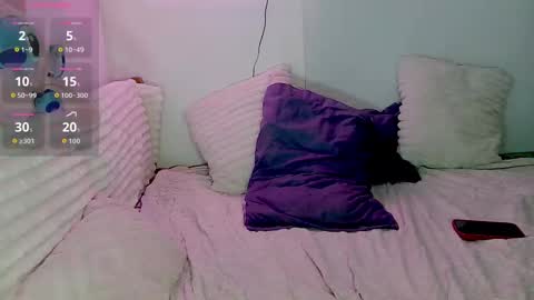 Julieta Duke online show from November 4, 11:17 pm