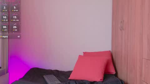 Kendall Sweet online show from January 18, 4:42 pm