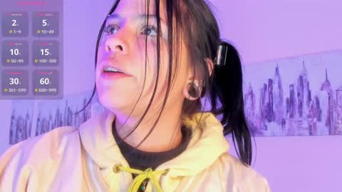 kIKI online show from January 7, 4:08 am