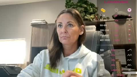 kittykattlove2 online show from August 5, 1:52 pm