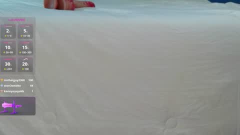 kittykisses3 online show from June 27, 6:14 pm