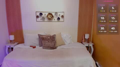 Kristen online show from March 26, 7:19 pm