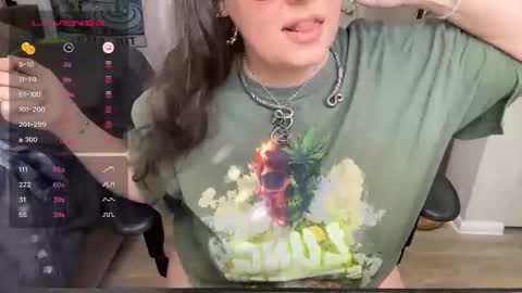 LadyLoki111 online show from February 1, 6:16 pm