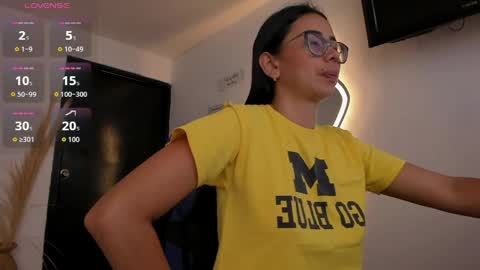 lakshmi_rai online show from April 7, 7:38 pm