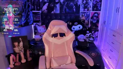 LanaKyutt666 online show from May 8, 8:03 pm