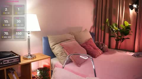 Lexy  online show from March 28, 8:43 pm