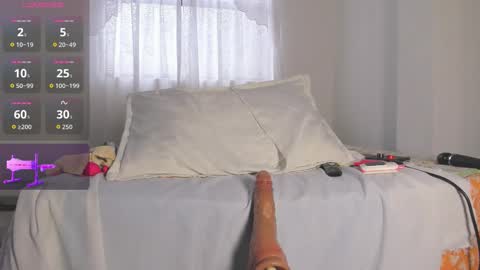   online show from February 2, 5:31 pm