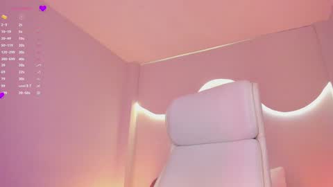 Kloe see you 28-11  to celebrate my birthday online show from January 25, 10:28 pm