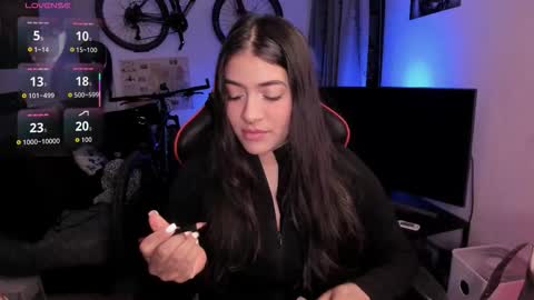 lolaasmith_21 online show from February 9, 3:54 am