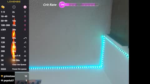 lorenitha online show from March 1, 9:19 pm