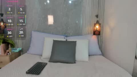 Snapshot of lucia_guzman chatting on October 18, 8:24 pm online show from October 18, 8:24 pm