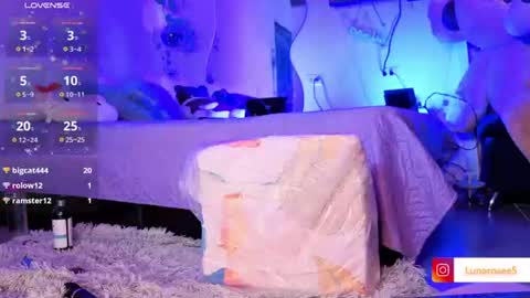 LUNA online show from June 12, 3:05 am