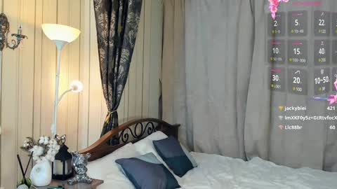 Isabel online show from February 17, 1:25 am