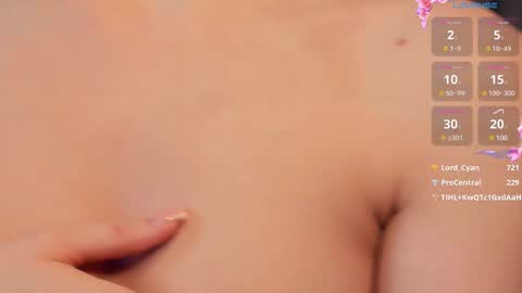 Isabel online show from March 2, 10:05 pm