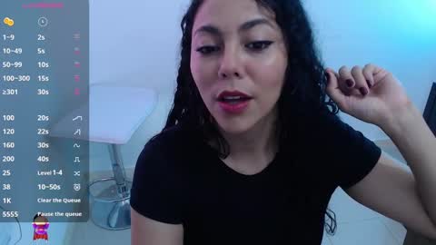 Maily online show from February 2, 1:08 pm