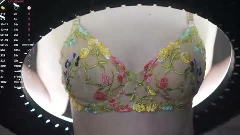 Maisie online show from January 8, 6:14 pm