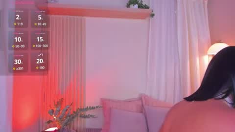 Mara  online show from July 30, 10:21 pm