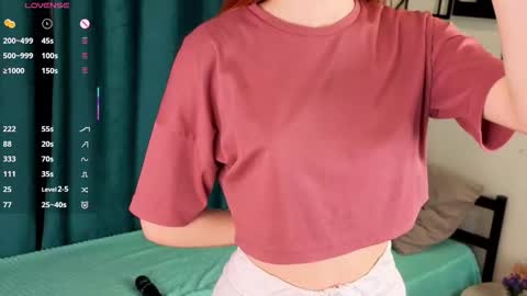 My name is Molly this is my first day online show from December 5, 1:38 am