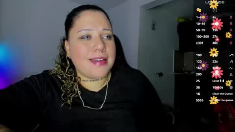   Independent Model online show from March 1, 8:42 pm