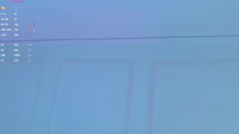 Maria Pettit online show from October 31, 11:54 am