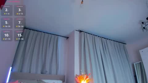 Hi im Mary online show from March 15, 1:32 am