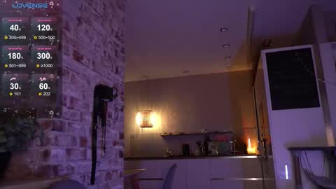 My name is Jane and Im Bisexual online show from December 18, 4:30 am