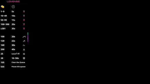 Rocio online show from April 18, 3:52 am