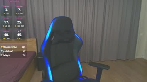 Max Gen with tats 24years  And Ethan without tats 20 years online show from February 9, 10:43 pm